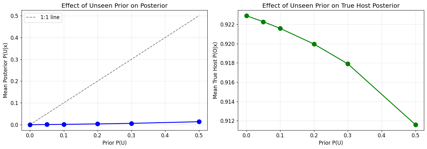 ../_images/nb_Simulate_Run_PATH_29_0.png